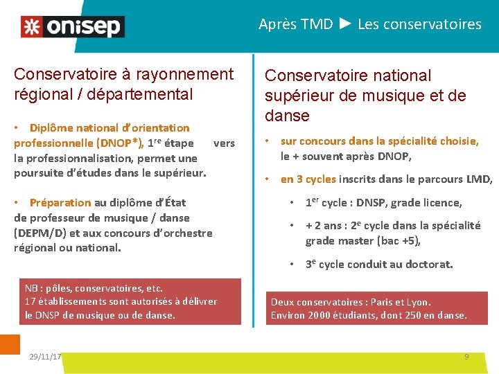 Après TMD ► Les conservatoires Conservatoire à rayonnement régional / départemental • Diplôme national