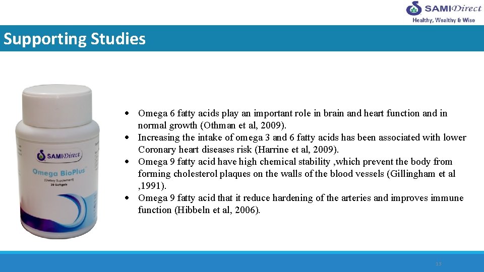 Supporting Studies Omega 6 fatty acids play an important role in brain and heart