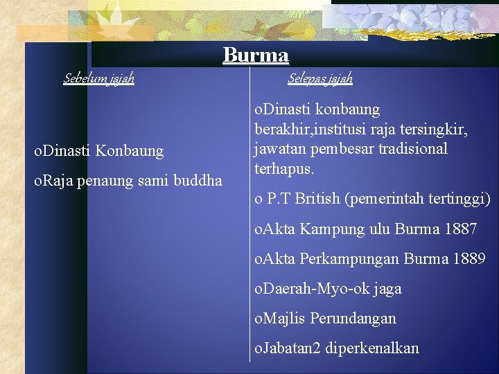 Burma Sebelum jajah o. Dinasti Konbaung o. Raja penaung sami buddha Selepas jajah o.