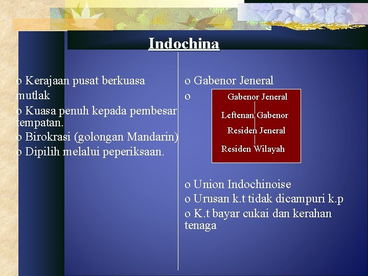 Indochina o Kerajaan pusat berkuasa o Gabenor Jeneral mutlak o Gabenor Jeneral o Kuasa