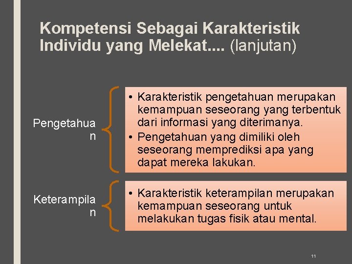 Kompetensi Sebagai Karakteristik Individu yang Melekat. . (lanjutan) Pengetahua n • Karakteristik pengetahuan merupakan