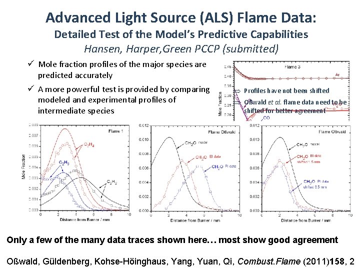 Advanced Light Source (ALS) Flame Data: Detailed Test of the Model’s Predictive Capabilities Hansen,