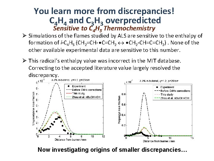 You learn more from discrepancies! C 4 H 4 and C 3 H 3