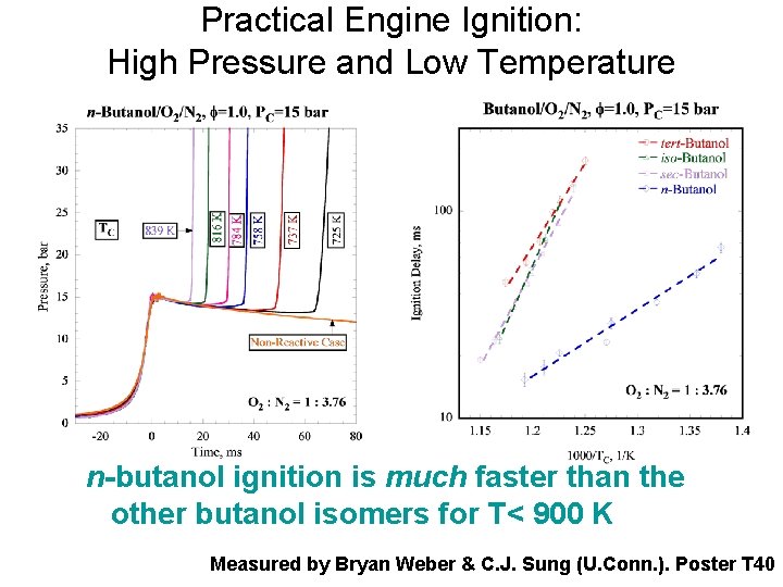 Practical Engine Ignition: High Pressure and Low Temperature n-butanol ignition is much faster than