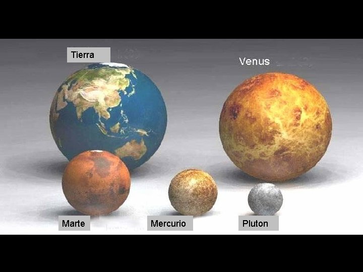 Tierra Marte Mercurio Pluton 