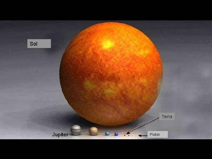 Sol Tierra Pluton 
