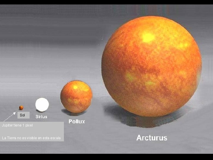 Sol Jupiter tiene 1 pixel La Tierra no es visible en esta escala 