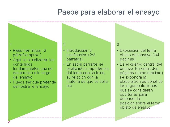 Pasos para elaborar el ensayo 1 • Resumen inicial (2 párrafos aprox. ). •