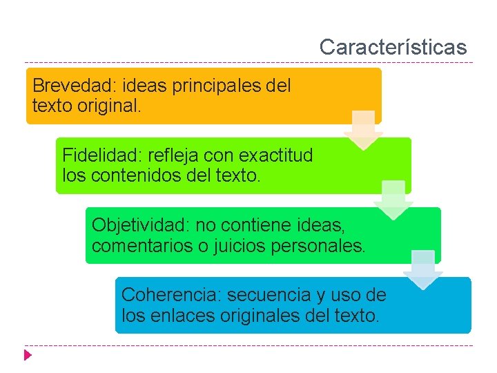 Características Brevedad: ideas principales del texto original. Fidelidad: refleja con exactitud los contenidos del