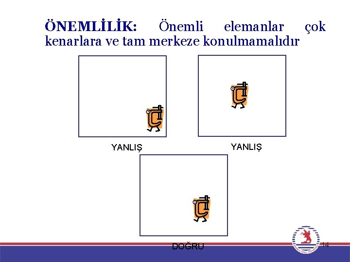 ÖNEMLİLİK: Önemli elemanlar çok kenarlara ve tam merkeze konulmamalıdır YANLIŞ DOĞRU 14 