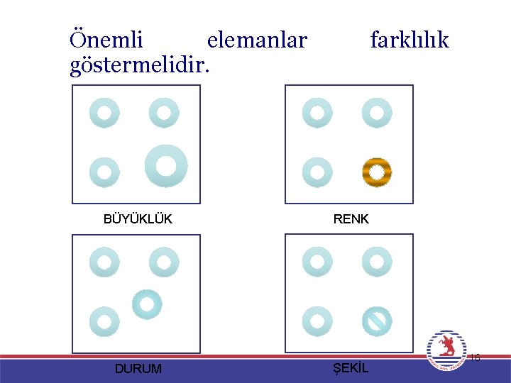 Önemli elemanlar göstermelidir. BÜYÜKLÜK DURUM farklılık RENK ŞEKİL 16 