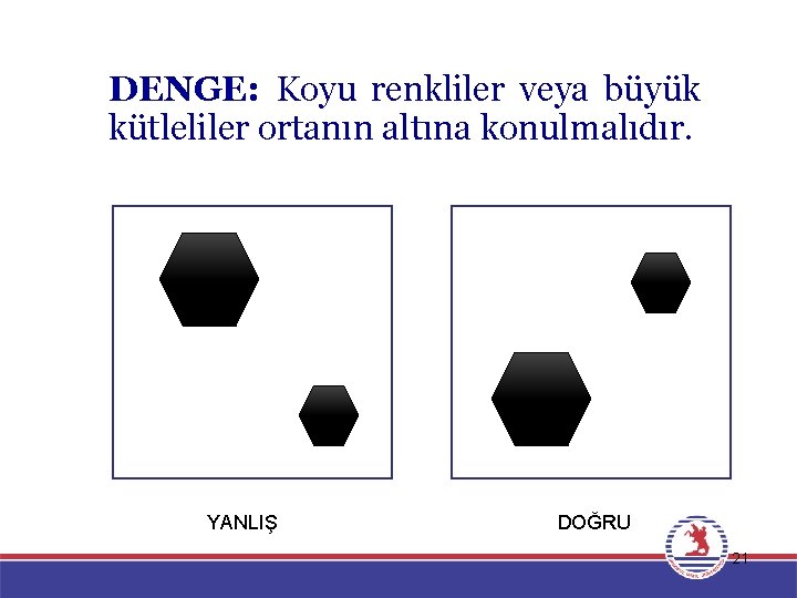 DENGE: Koyu renkliler veya büyük kütleliler ortanın altına konulmalıdır. YANLIŞ DOĞRU 21 