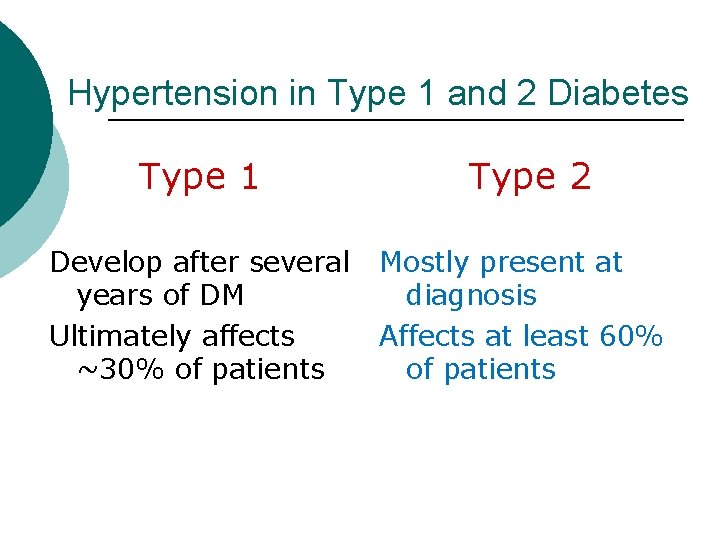 Hypertension in Type 1 and 2 Diabetes Type 1 Develop after several years of