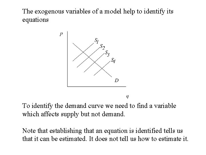 The exogenous variables of a model help to identify its equations To identify the