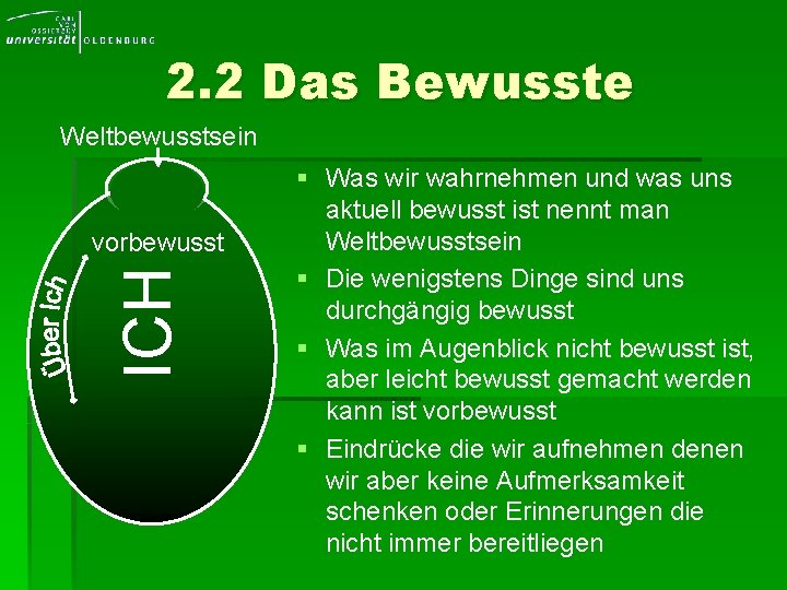 2. 2 Das Bewusste Weltbewusstsein ICH vorbewusst § Was wir wahrnehmen und was uns