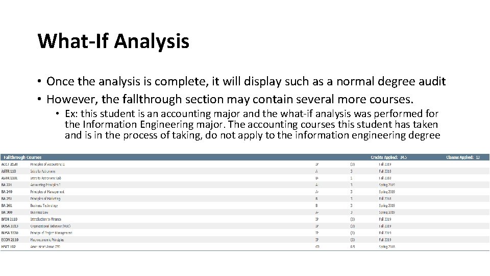 What-If Analysis • Once the analysis is complete, it will display such as a