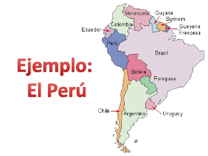 Ejemplo: El Perú 