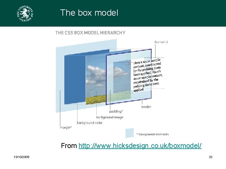 The box model From http: //www. hicksdesign. co. uk/boxmodel/ 13/10/2006 23 