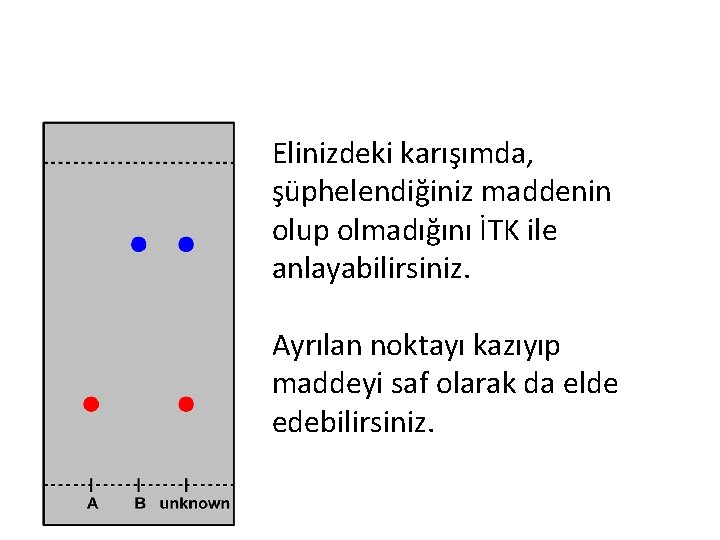 Elinizdeki karışımda, şüphelendiğiniz maddenin olup olmadığını İTK ile anlayabilirsiniz. Ayrılan noktayı kazıyıp maddeyi saf