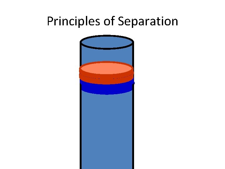 Principles of Separation 