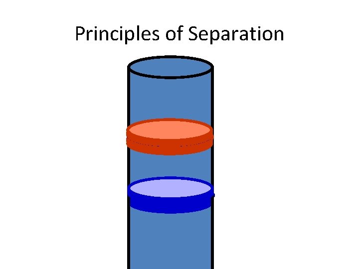 Principles of Separation 
