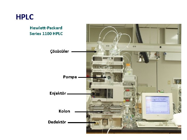 HPLC Hewlett-Packard Series 1100 HPLC Çözücüler Pompa Enjektör Kolon Dedektör 