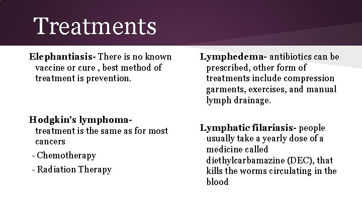 Treatments Elephantiasis- There is no known vaccine or cure , best method of treatment