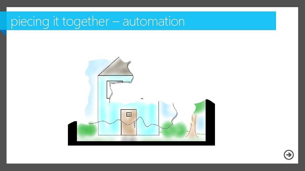 piecing it together – automation 