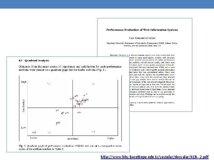 http: //www. bby. hacettepe. edu. tr/yayinlar/dosyalar/KÇB--2. pdf 