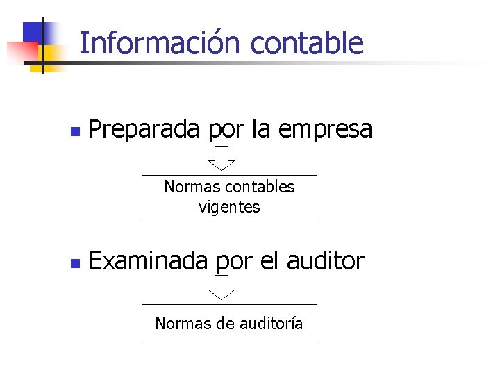 Información contable n Preparada por la empresa Normas contables vigentes n Examinada por el