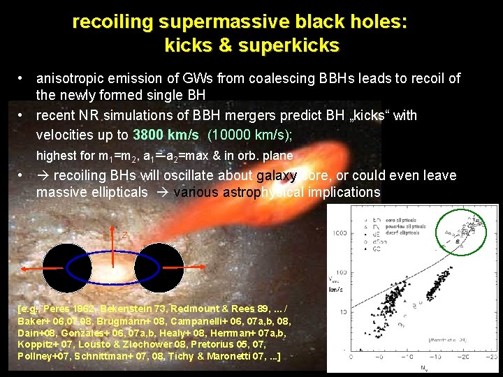 recoiling supermassive black holes: kicks & superkicks • anisotropic emission of GWs from coalescing