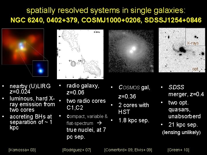 spatially resolved systems in single galaxies: NGC 6240, 0402+379, COSMJ 1000+0206, SDSSJ 1254+0846 X-rays