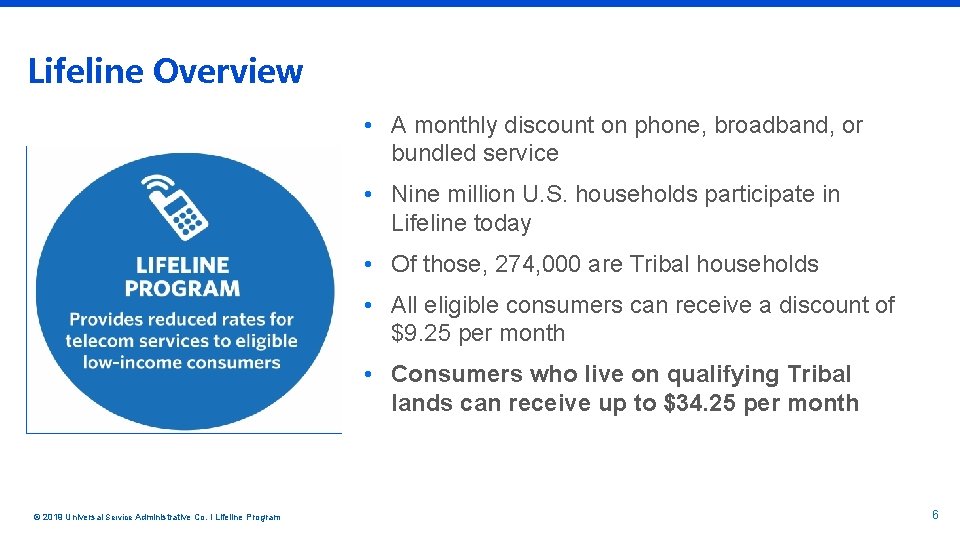 Lifeline Overview • A monthly discount on phone, broadband, or bundled service • Nine