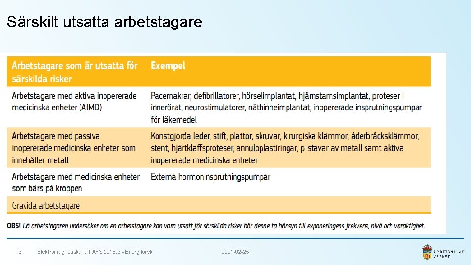 Särskilt utsatta arbetstagare 3 Elektromagnetiska fält AFS 2016: 3 - Energiforsk 2021 -02 -25