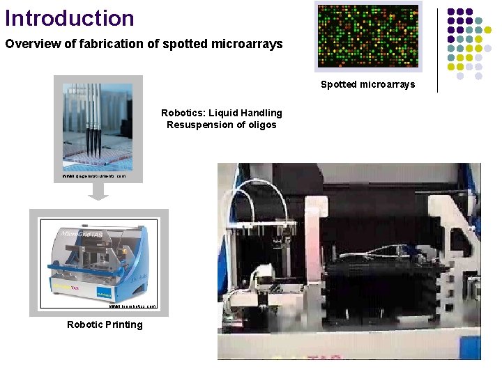 Introduction Overview of fabrication of spotted microarrays Spotted microarrays Robotics: Liquid Handling Resuspension of