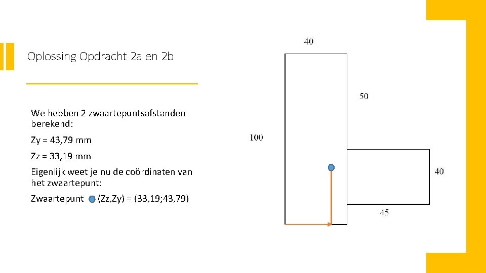 Oplossing Opdracht 2 a en 2 b We hebben 2 zwaartepuntsafstanden berekend: Zy =