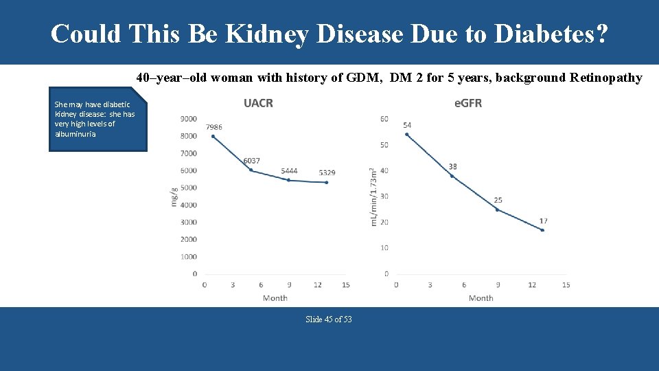 Could This Be Kidney Disease Due to Diabetes? 40–year–old woman with history of GDM,