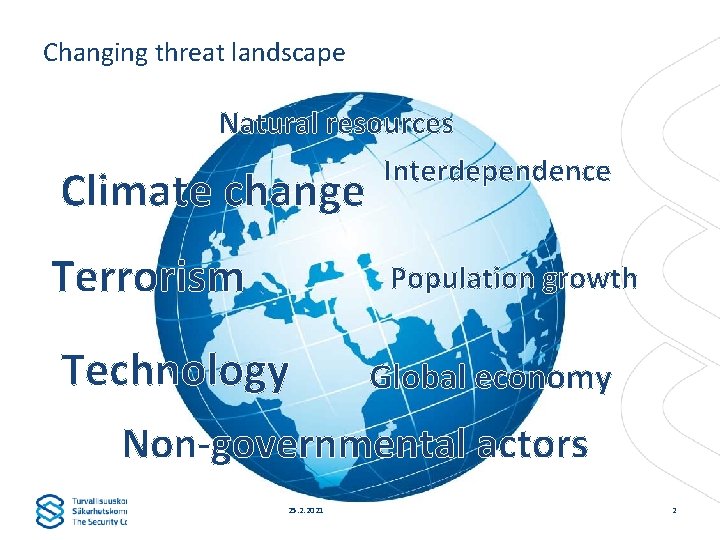 Changing threat landscape Natural resources Interdependence Climate change Terrorism Population growth Technology Global economy