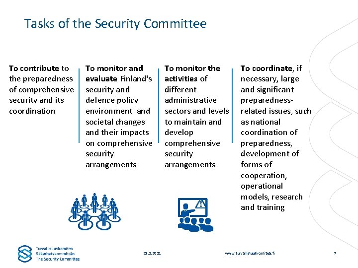 Tasks of the Security Committee To contribute to the preparedness of comprehensive security and