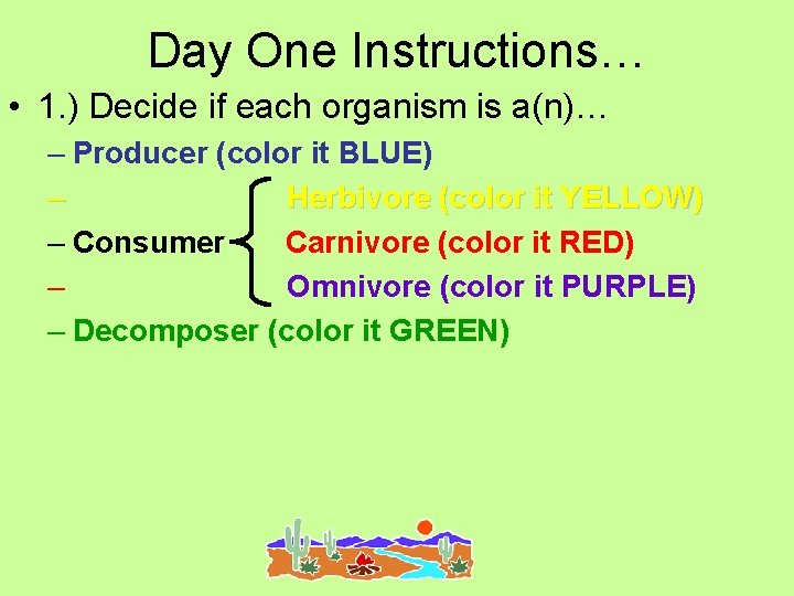 Day One Instructions… • 1. ) Decide if each organism is a(n)… – Producer