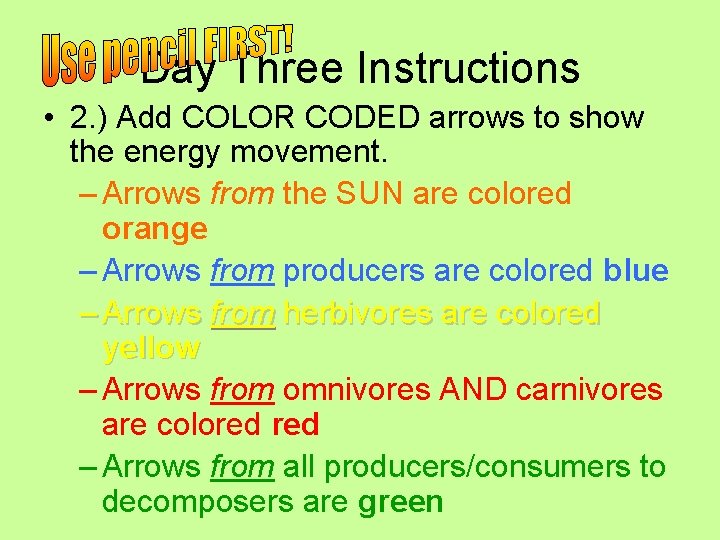 Day Three Instructions • 2. ) Add COLOR CODED arrows to show the energy