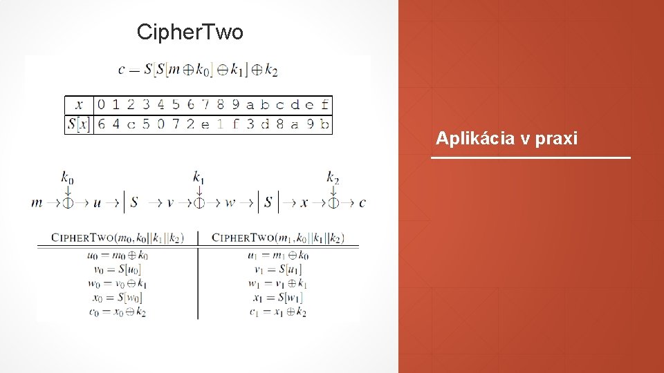 Cipher. Two Aplikácia v praxi 