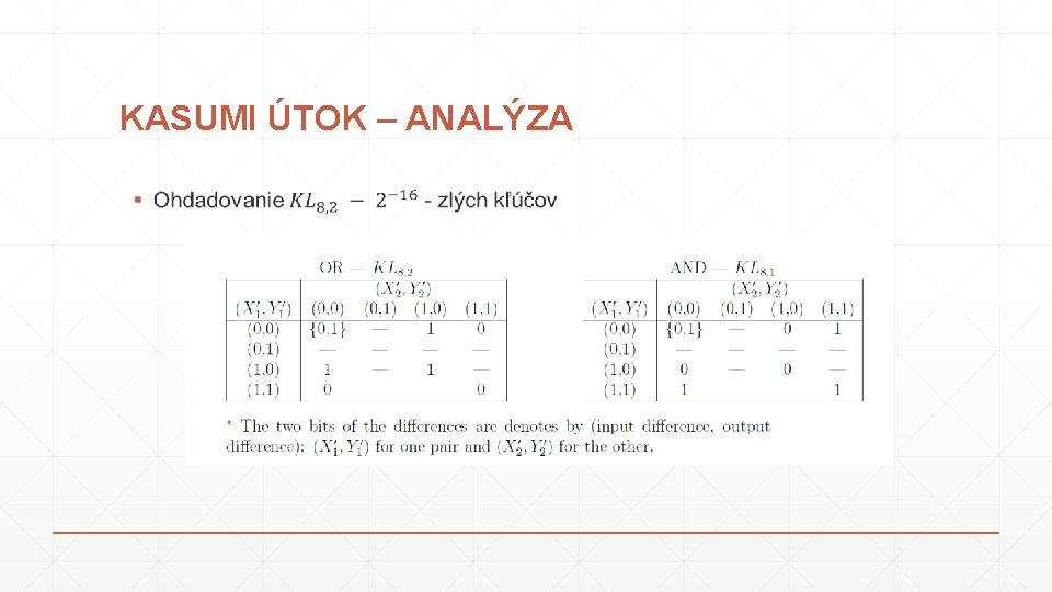 KASUMI ÚTOK – ANALÝZA 