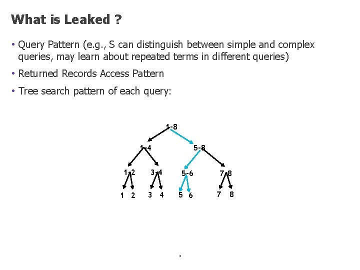 What is Leaked ? • Query Pattern (e. g. , S can distinguish between
