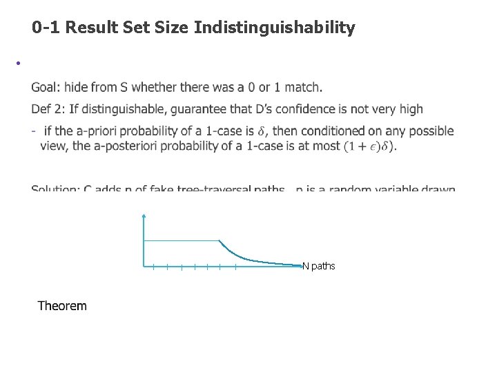 0 -1 Result Set Size Indistinguishability • N paths 