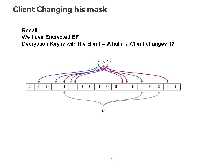 Client Changing his mask Recall: We have Encrypted BF Decryption Key is with the
