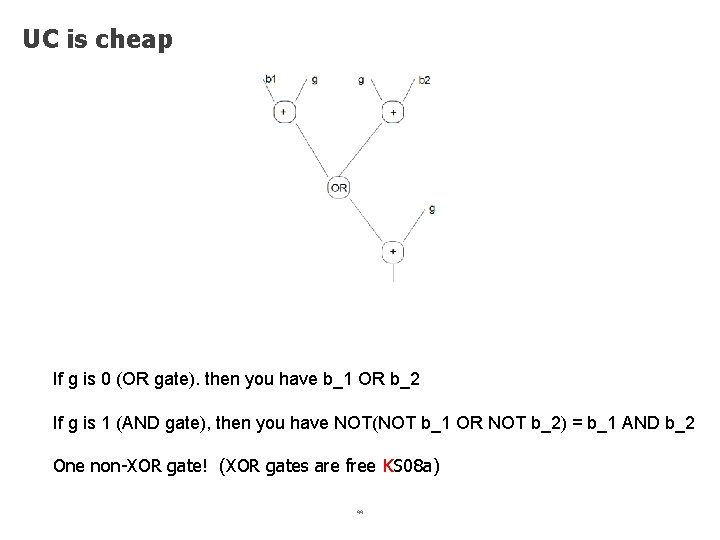 UC is cheap If g is 0 (OR gate). then you have b_1 OR