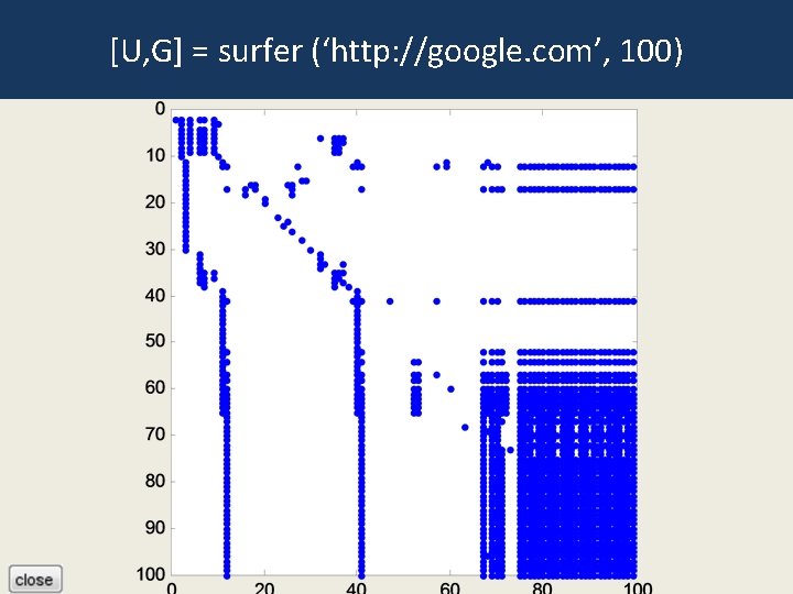 [U, G] = surfer (‘http: //google. com’, 100) 