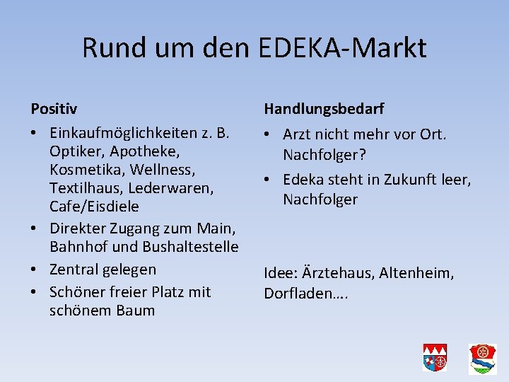 Rund um den EDEKA-Markt Positiv • Einkaufmöglichkeiten z. B. Optiker, Apotheke, Kosmetika, Wellness, Textilhaus,