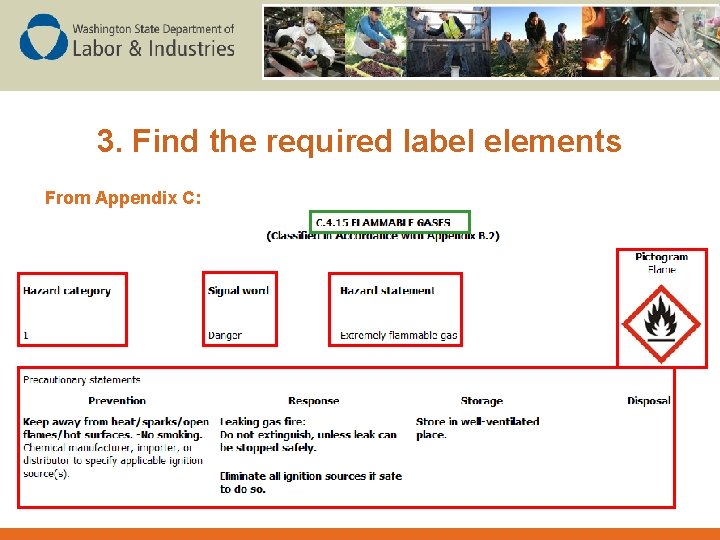 3. Find the required label elements From Appendix C: 